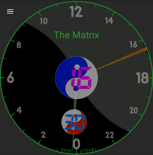 Time is — The Matrix