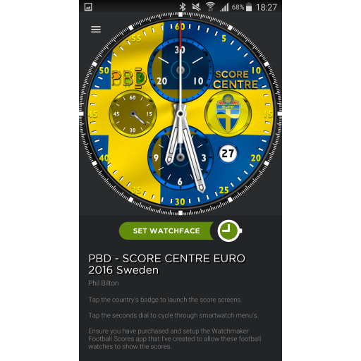 Sweden Euro 2016 Score Centre