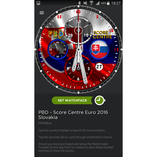 Slovakia Euro 2016 Score Centre