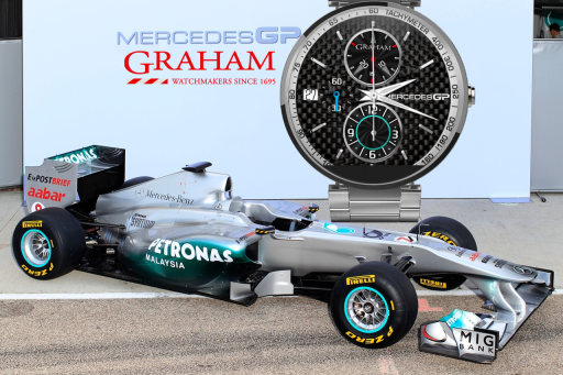 GraHam Mercedes GP Black