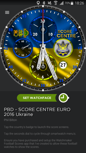 Ukraine Euro 2016 Score Centre