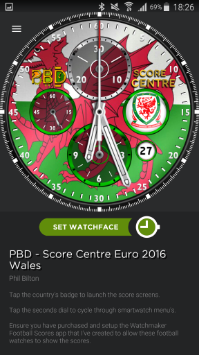 Wales Euro 2016 Score Centre