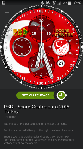 Turkey Euro 2016 Score Centre
