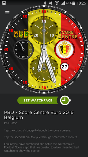 Belgium Euro 2016 Score Centre