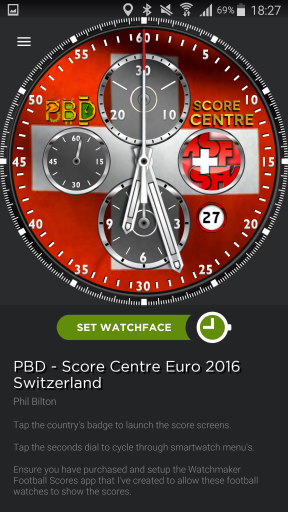 Switzerland Euro 2016 Score Centre
