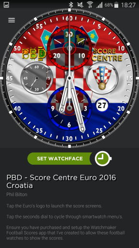Croatia Euro 2016 Score Centre