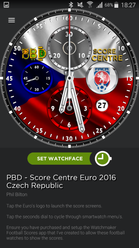 Czech Republic Euro 16 Score centre