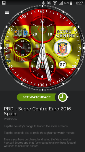 Spain Euro 2016 Score Centre