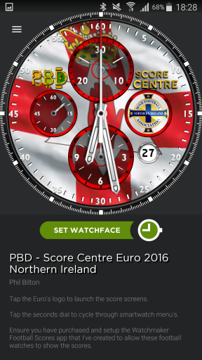 Northern Ireland Euro 2016 Score Centre