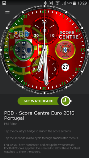 Portugal Euro 2016 Score Centre