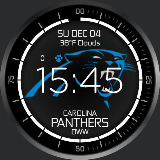 QWW Spartan Carolina Panthers Mod