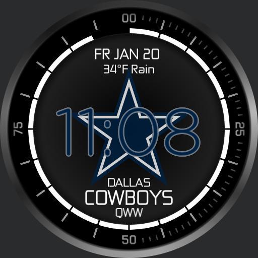 QWW Spartan Dallas Cowboys Mod