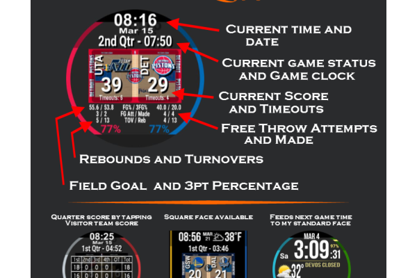 Basketball Live Scoring v1.0.0