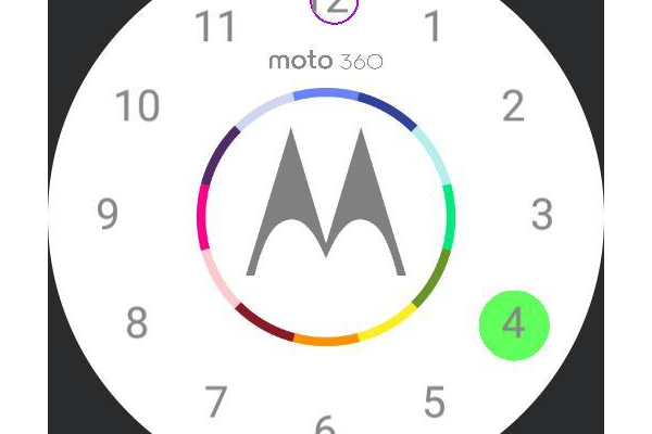 Motorola