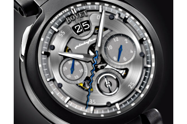 Bovet Pininfarina