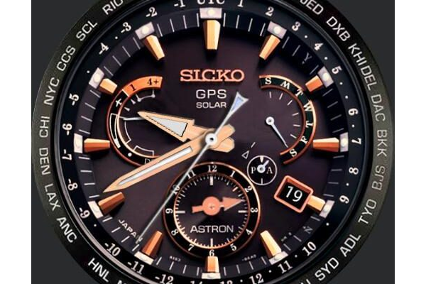 Sicko - Djokovic Ltd