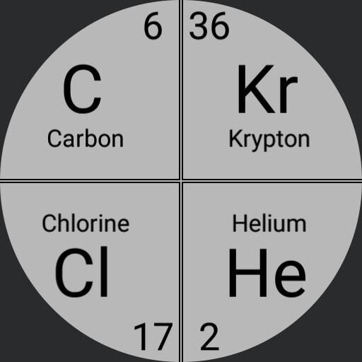 Elements