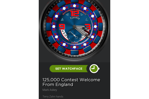 125,000 Contest Welcome From England