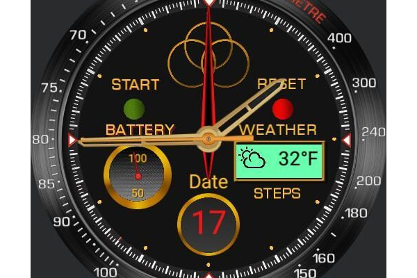 Weather Watch