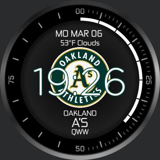 QWW Spartan Oakland A's Mod