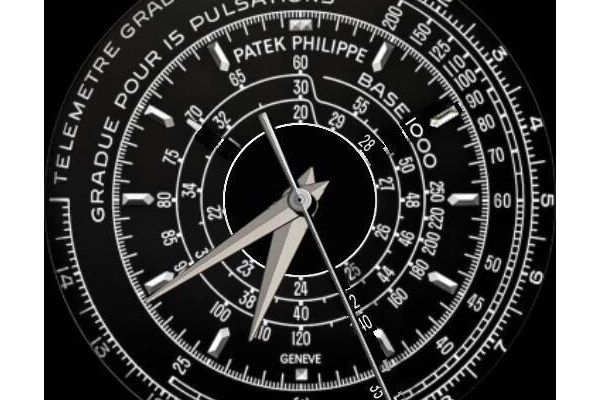 PATEK PHILIPPE 175TH ANNIVERSARY LIMITED EDITION