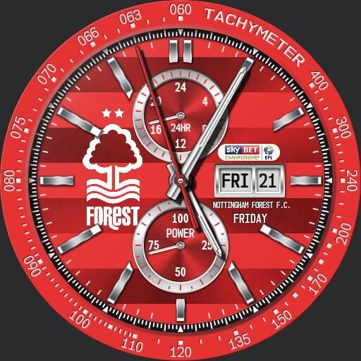 Nottingham Forest FC Modular Racer by QWW