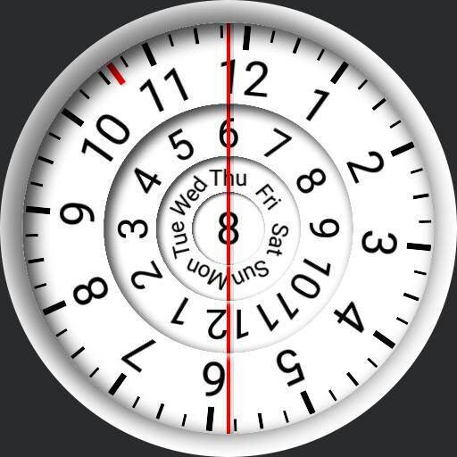 Simple Rotate