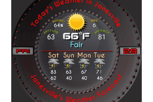 Traders Original Meteo