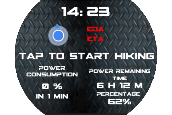 Globetrotter v1.1 Beta