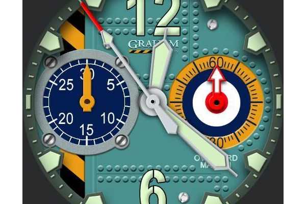 Graham with dim options