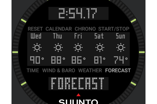 Suunto Core INSPIRED [Edit]