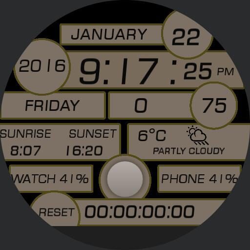 Utility