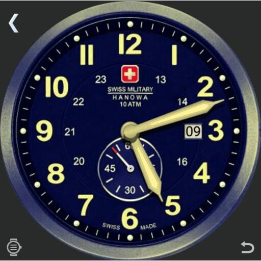 Swiss Military WolfEd