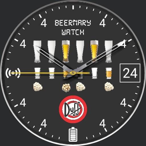 Beernarywatch