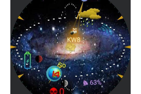 Moonphase around the earth, and Sol