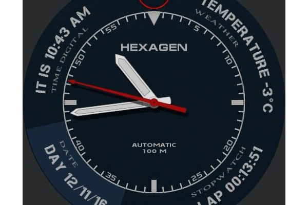 Hexagen concept