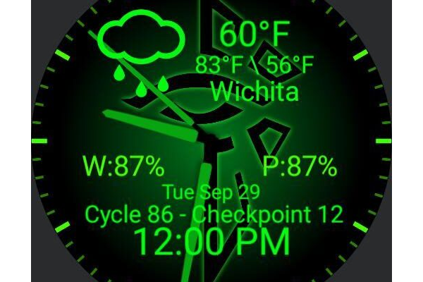 Ingress Enlightened Analog