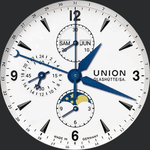 Power in the Union
