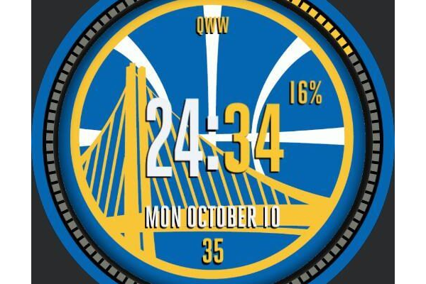Golden State Warriors digital by QWW