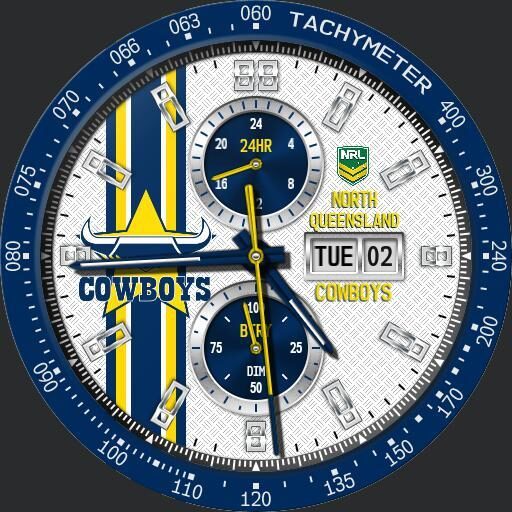 North Queensland Cowboys Modular Racer by QWW