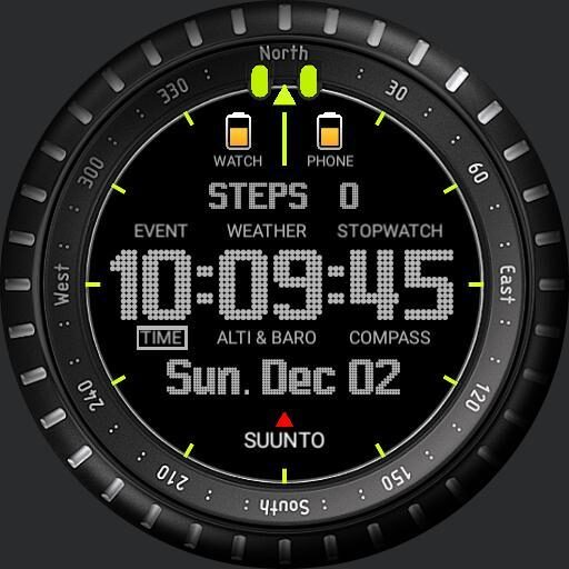 Suunto