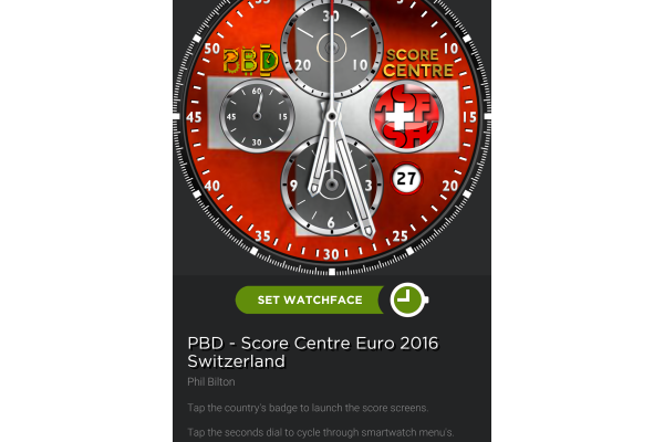 Switzerland Euro 2016 Score Centre