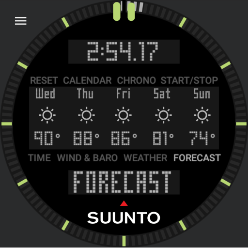 Suunto Core INSPIRED [Edit]