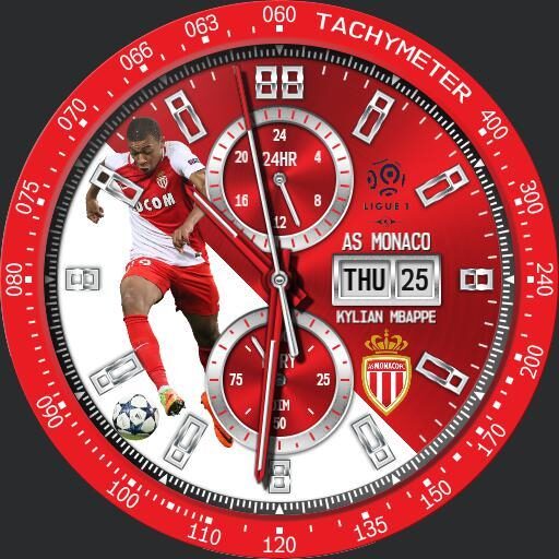 AS Monaco F.C. 2017 Champions Collection Modular Racer by QWW