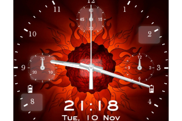 Convergence Series Complete