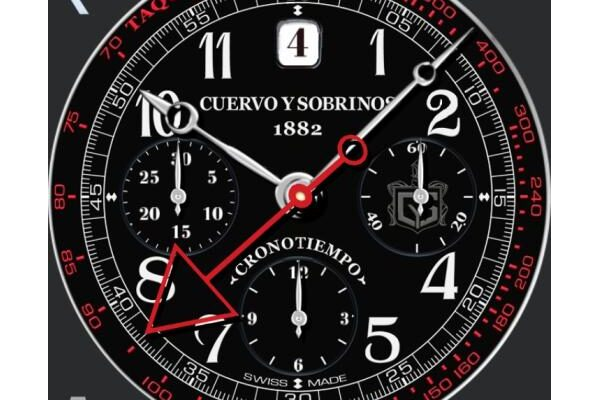 Cuervo y Sobrinos Historiador Cronotiempo