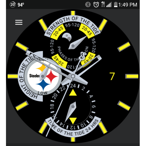 Three Rivers Tide Turner Steelers