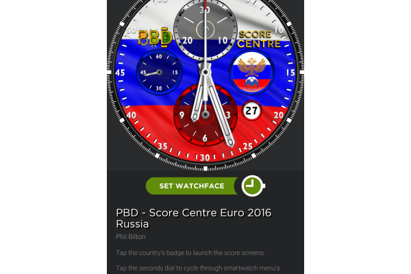 Russia Euro 2016 Score Centre