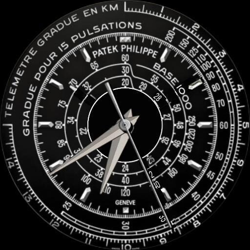 PATEK PHILIPPE 175TH ANNIVERSARY LIMITED EDITION
