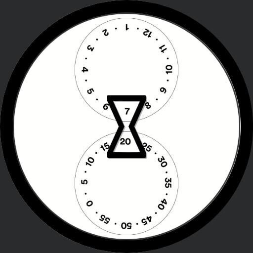 NIRU Watch
